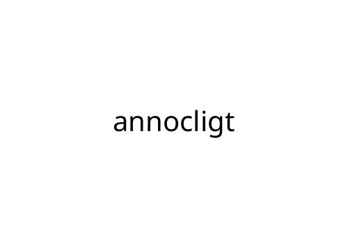 annocligt