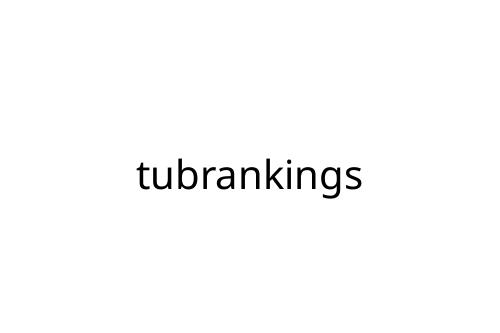 tubrankings